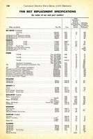 1955 Canadian Service Data Book120.jpg